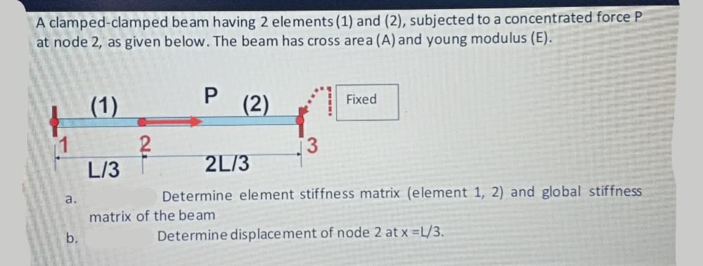 A clamped-clamped beam having 2 elements (1) and (2), subjected to a concentrated force P
at node 2, as given below. The beam has cross area (A) and young modulus (E).
Fixed
(1)
(2)
1
L/3
3.
2L/3
a.
Determine element stiffness matrix (element 1, 2) and global stiffness
matrix of the beam
b.
Determine displace ment of node 2 at x =L/3.
