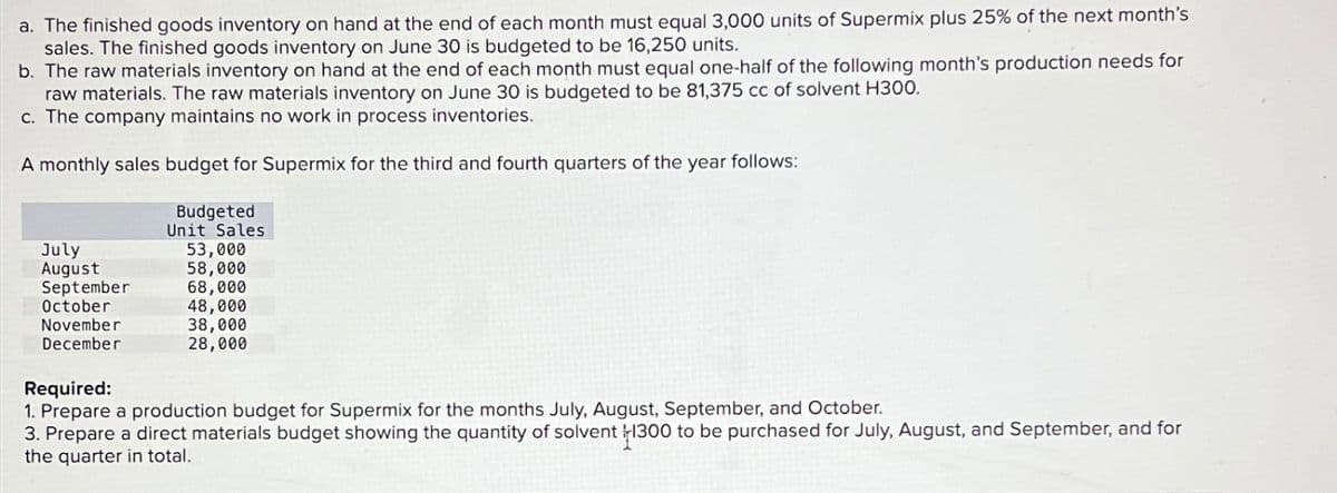 a. The finished goods inventory on hand at the end of each month must equal 3,000 units of Supermix plus 25% of the next month's
sales. The finished goods inventory on June 30 is budgeted to be 16,250 units.
b. The raw materials inventory on hand at the end of each month must equal one-half of the following month's production needs for
raw materials. The raw materials inventory on June 30 is budgeted to be 81,375 cc of solvent H300.
c. The company maintains no work in process inventories.
A monthly sales budget for Supermix for the third and fourth quarters of the year follows:
July
Budgeted
Unit Sales
53,000
August
58,000
September
68,000
October
48,000
November
38,000
December
28,000
Required:
1. Prepare a production budget for Supermix for the months July, August, September, and October.
3. Prepare a direct materials budget showing the quantity of solvent 1300 to be purchased for July, August, and September, and for
the quarter in total.