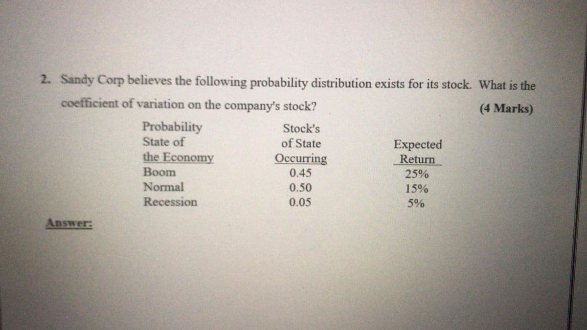 2. Sandy Corp believes the following probability distribution exists for its stock. What is the
coefficient of variation on the company's stock?
(4 Marks)
Probability
State of
the Economy
Stock's
of State
Expected
Return
Occurring
Boom
0.45
25%
Normal
0.50
15%
Recession
0.05
5%
Answer:
