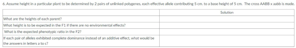 6. Assume height in a particular plant to be determined by 2 pairs of unlinked polygenes, each effective allele contributing 5 cm. to a base height of 5 cm. The cross AABB x aabb is made.
Solution
What are the heights of each parent?
What height is to be expected in the F1 if there are no environmental effects?
What is the expected phenotypic ratio in the F2?
If each pair of alleles exhibited complete dominance instead of an additive effect, what would be
the answers in letters a to c?
