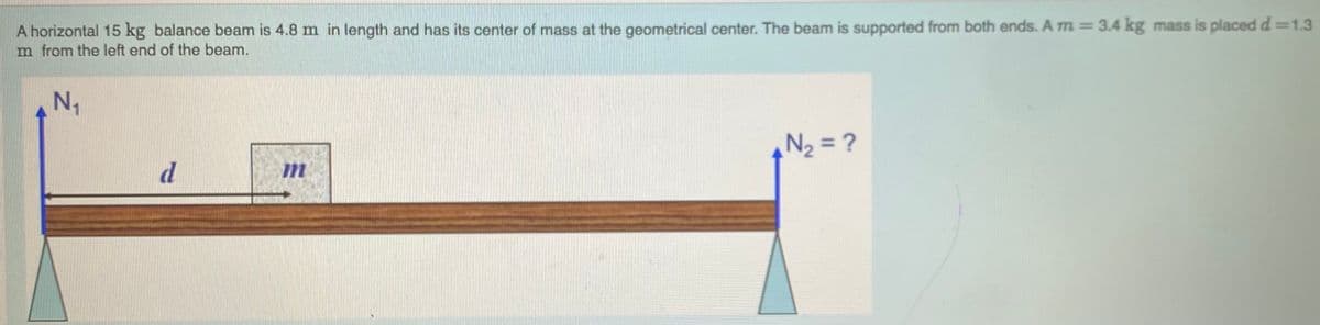 A horizontal 15 kg balance beam is 4.8 m in length and has its center of mass at the geometrical center. The beam is supported from both ends. A m =3.4 kg mass is placed d=1.3
m from the left end of the beam.
N2 = ?
d
m
