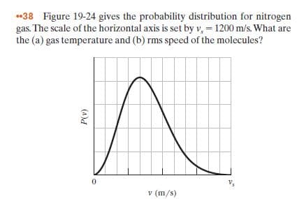 38 Figure 19-24 gives the probability distribution for nitrogen
gas. The scale of the horizontal axis is set by v, = 1200 m/s. What are
the (a) gas temperature and (b) rms speed of the molecules?
v (m/s)
(A)d
