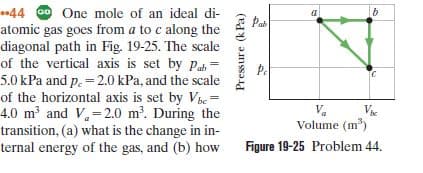 *•44 One mole of an ideal di-
atomic gas goes from a to c along the
diagonal path in Fig. 19-25. The scale
of the vertical axis is set by Pah-
5.0 kPa and p. = 2.0 kPa, and the scale
of the horizontal axis is set by Vbe=
4.0 m and V-2.0 m. During the
transition, (a) what is the change in in-
ternal energy of the gas, and (b) how
Pab
Va
Volume (m)
Vic
Figure 19-25 Problem 44.
(e) amssa
