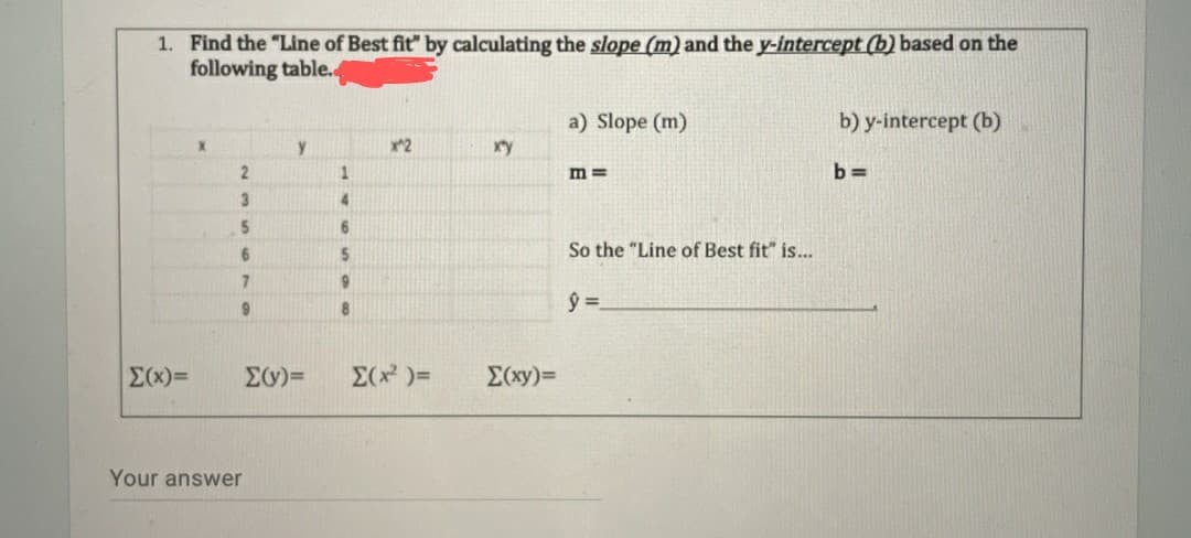 1. Find the "Line of Best fit" by calculating the slope (m) and the y-intercept (b) based on the
following table.
a) Slope (m)
b) y-intercept (b)
x2
xy
2
m =
b =
3
4.
5.
So the "Line of Best fit" is...
7.
6.
E(x)=
E(x )=
E(xy)=
Your answer
