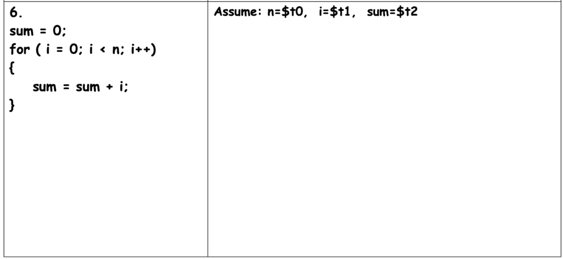 6.
Assume: n=$tO, i=$t1, sum=$12
sum =
0;
for (i = 0; i < n; i++)
{
sum = sum +
i;
}
