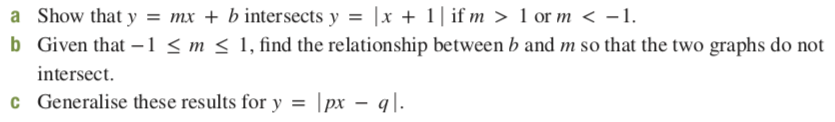 a Show that y = mx + b intersects y = |x + 1| if m > 1 or m < -1.
b Given that -1 < m < 1, find the relationship between b and m so that the two graphs do not
intersect.
c Generalise these results for y = |px – q|.
