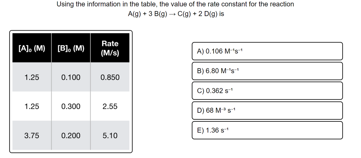 Using the information in the table, the value of the rate constant for the reaction
A(g) + 3 B(g) → C(g) + 2 D(g) is
Rate
[A]. (M)
[B]o (М)
A) 0.106 M-'s-1
(M/s)
В) 6.80 М-1s-1
1.25
0.100
0.850
C) 0.362 s-1
1.25
0.300
2.55
D) 68 M-3 s-1
E) 1.36 s-1
3.75
0.200
5.10
