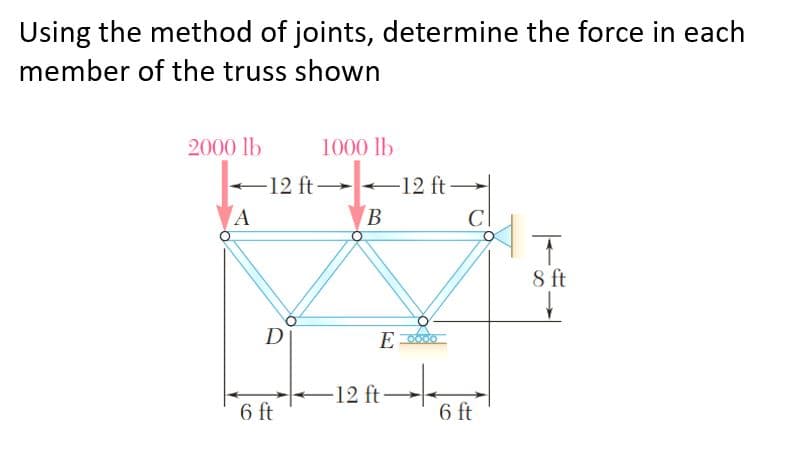 Using the method of joints, determine the force in each
member of the truss shown
2000 lb
1000 lb
-12 ft I
-12 ft-
8 ft
D
-12 ft
6 ft
6 ft

