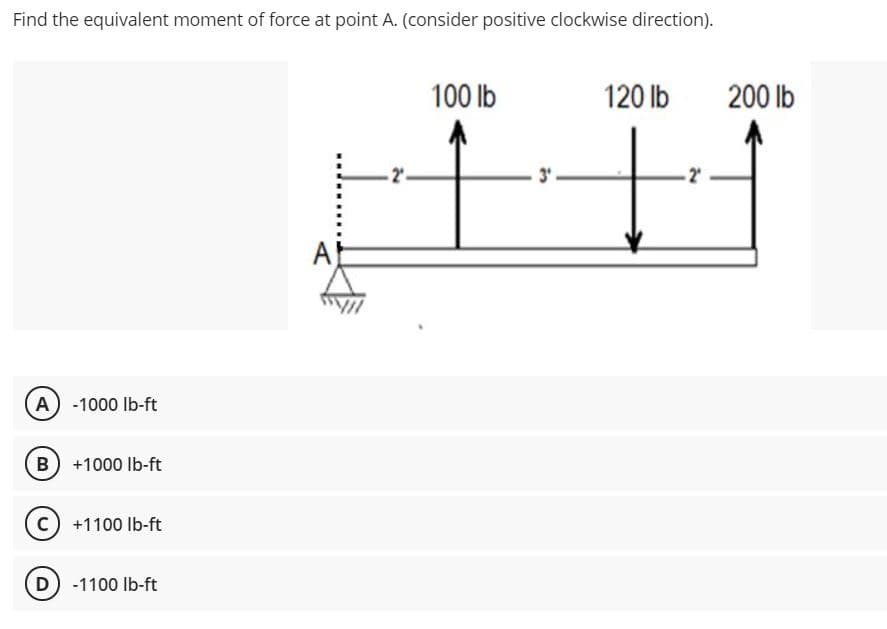 Find the equivalent moment of force at point A. (consider positive clockwise direction).
100 lb
120 lb
200 lb
2
A
A -1000 lb-ft
B) +1000 Ib-ft
c) +1100 Ib-ft
D -1100 Ib-ft
