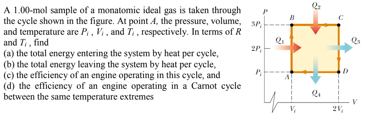 A 1.00-mol sample of a monatomic ideal gas is taken through
the cycle shown in the figure. At point A, the pressure, volume,
and temperature are P; , Vi , and T; , respectively. In terms of R
and T; , find
(a) the total energy entering the system by heat per cycle,
(b) the total energy leaving the system by heat per cycle,
(c) the efficiency of an engine operating in this cycle, and
(d) the efficiency of an engine operating in a Carnot cycle
between the same temperature extremes
В
C
3P;
Qi
Q3
2P;
P;
Q4
V
V;
2V;

