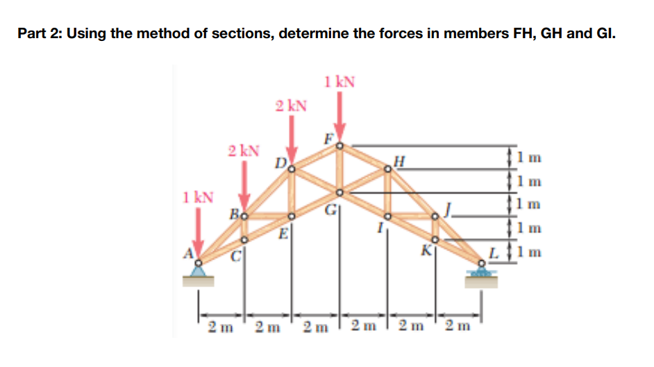 Part 2: Using the method of sections, determine the forces in members FH, GH and GI.
1 kN
2 kN
2 kN
D.
m
1 kN
Bo
E
1 m
L †1 m
2 m
2 m
2 m
2 m
2 m
2 m
