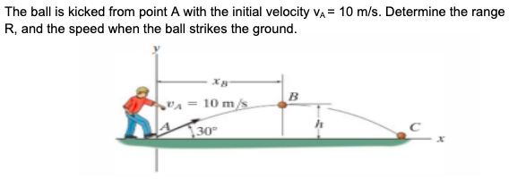 The ball is kicked from point A with the initial velocity vĄ = 10 m/s. Determine the range
R, and the speed when the ball strikes the ground.
B
10 m/s
30
