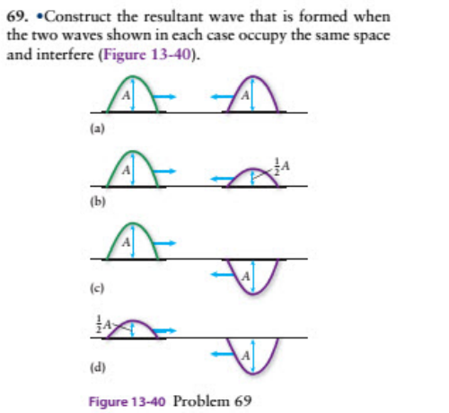 69. •Construct the resultant wave that is formed when
the two waves shown in each case occupy the same space
and interfere (Figure 13-40).
(a)
(b)
(c)
(d)
Figure 13-40 Problem 69
1/2
