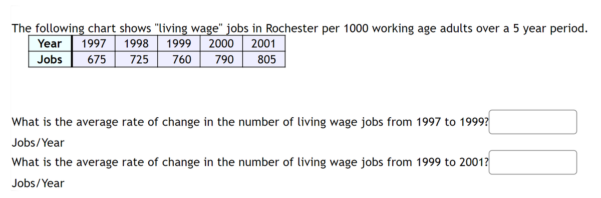 The following chart shows "living wage" jobs in Rochester per 1000 working age adults over a 5 year period.
Year
1997
1998
1999
2000
2001
Jobs
675
725
760
790
805
What is the average rate of change in the number of living wage jobs from 1997 to 1999?
Jobs/Year
What is the average rate of change in the number of living wage jobs from 1999 to 2001?
Jobs/Year
