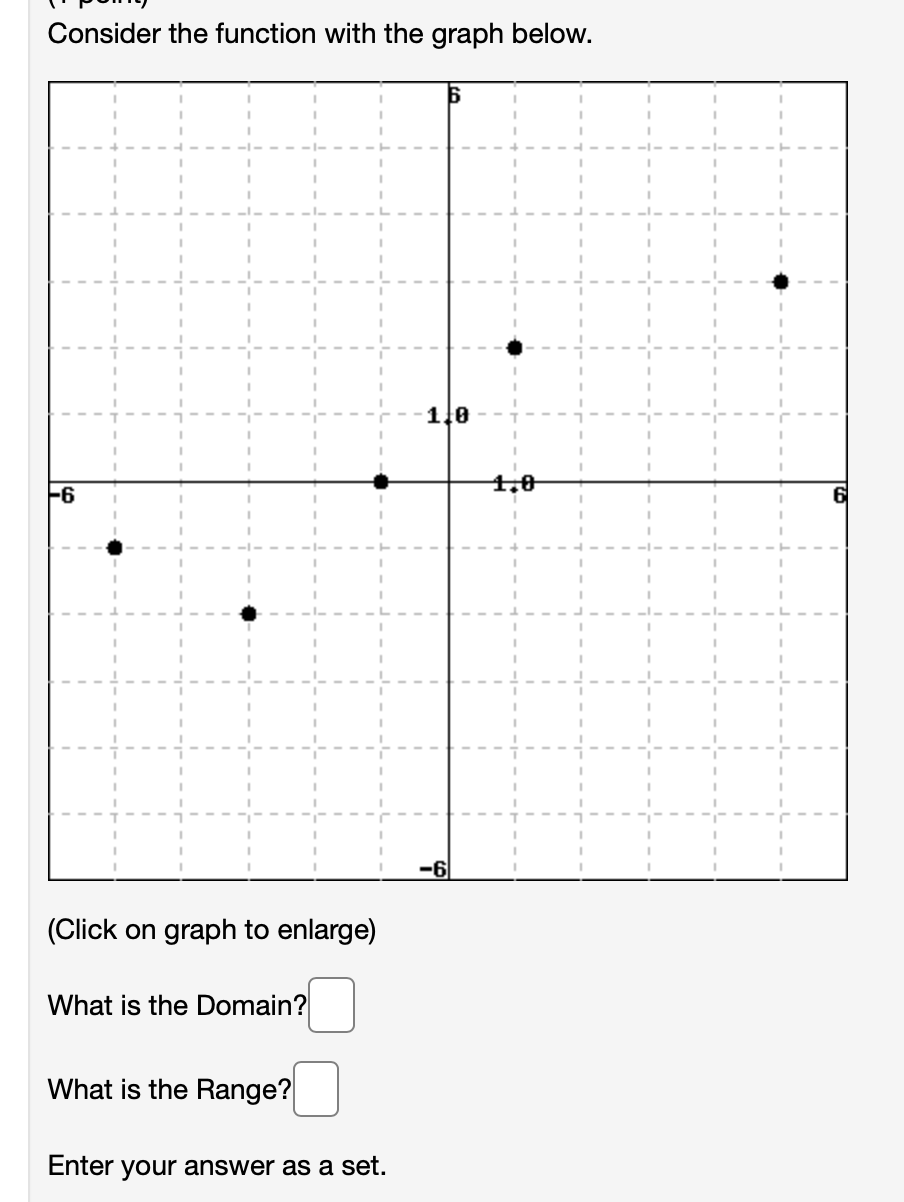 Consider the function with the graph below.
1le
1,0
-6
6
-6
(Click on graph to enlarge)
What is the Domain?
What is the Range?
Enter your answer as a set.
