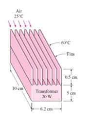 Air
25°C
11111
60°C
-Fins
0.5 cm
10 cm
Transformer
5 cm
20 W
62 cm
