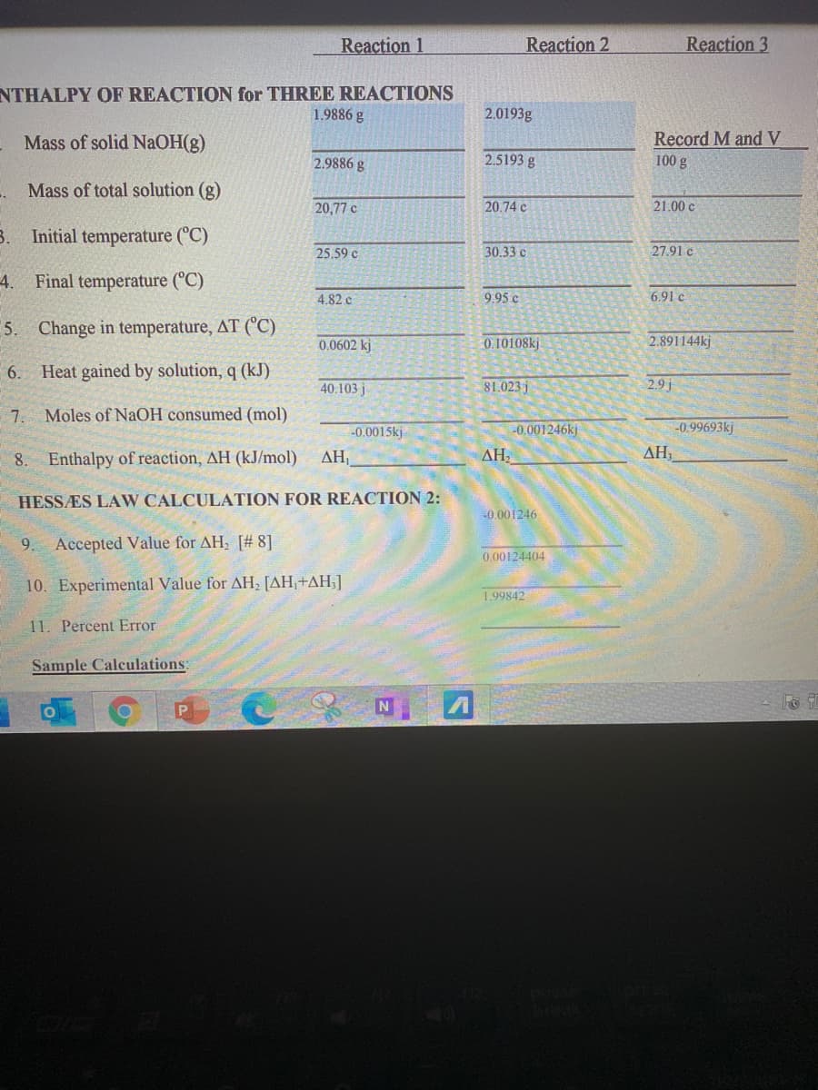 Reaction 1
Reaction 2
Reaction 3
NTHALPY OF REACTION for THREE REACTIONS
1.9886 g
2.0193g
Mass of solid NaOH(g)
Record M and V
100 g
2.9886 g
2.5193 g
Mass of total solution (g)
20,77 c
20.74 c
21.00 c
B.
Initial temperature (°C)
25.59 c
30.33 c
27.91 c
4.
Final temperature (°C)
4.82 c
9.95 c
6.91 c
5. Change in temperature, AT ('C)
0.0602 kj
0.10108kj
2.891144kj
6. Heat gained by solution, q (kJ)
40.103 j
81.023 j
2.9j
7.
Moles of NaOH consumed (mol)
-0.0015kj
-0.001246kj
-0.99693kj
8. Enthalpy of reaction, AH (kJ/mol)
ΔΗ
AH,
ΔΗ
HESSÆS LAW CALCULATION FOR REACTION 2:
-0.001246
9.
Accepted Value for AH, [# 8]
0.00124404
10. Experimental Value for AH; [AH,+AH;]
1.99842
11. Percent Error
Sample Calculations:
N
