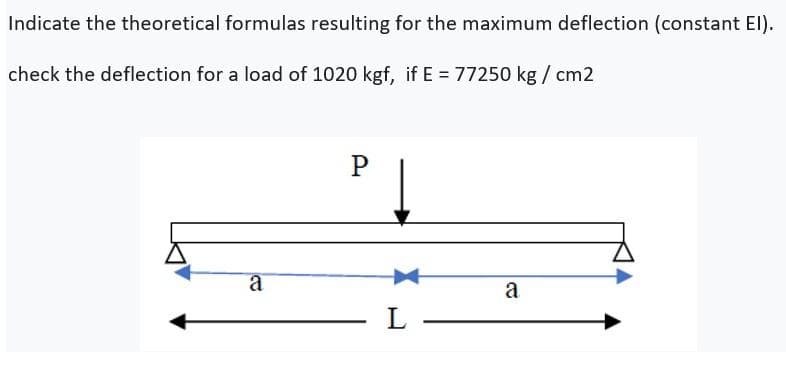 Indicate the theoretical formulas resulting for the maximum deflection (constant El).
check the deflection for a load of 1020 kgf, if E = 77250 kg / cm2
P
a
a
L -
