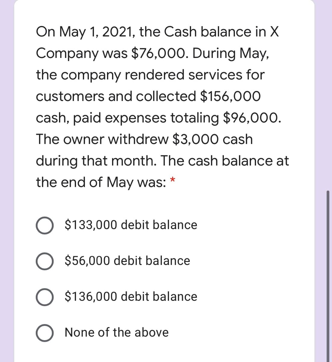 On May 1, 2021, the Cash balance in X
Company was $76,000. During May,
the company rendered services for
customers and collected $156,000
cash, paid expenses totaling $96,000.
The owner withdrew $3,000 cash
during that month. The cash balance at
the end of May was: *
O $133,000 debit balance
$56,000 debit balance
$136,000 debit balance
None of the above
