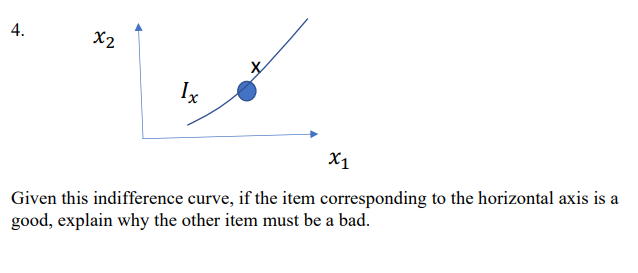 4.
x2
Ix
X
X1
Given this indifference curve, if the item corresponding to the horizontal axis is a
good, explain why the other item must be a bad.