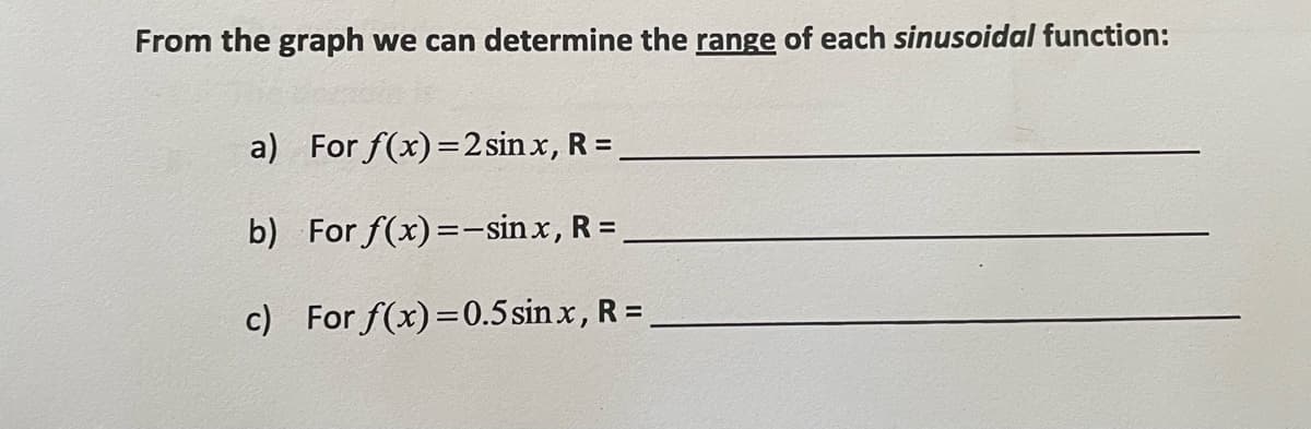 From the graph we can determine the range of each sinusoidal function:
a) For f(x)=2 sin x, R =
b) For f(x)=-sinx, R =
c) For f(x)=0.5 sin x, R =,
