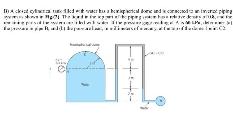B) A closed cylindrical tank filled with water has a hemispherical dome and is connected to an inverted piping
system as shown in Fig.(2). The liquid in the top part of the piping system has a relative density of 0.8, and the
remaining parts of the system are filled with water. If the pressure gage reading at A is 60 kPa, determine: (a)
the pressure in pipe B, and (b) the pressure head, in millimeters of mercury, at the top of the dome lpoint C2.
Hemispherical dome
SG = 0.8
4 m
PA=
60 kPa
3 m
3 m
Water
2 m
Water
