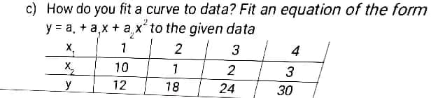 c) How do you fit a curve to data? Fit an equation of the form
y = a₁ + ax + a₂x² to the given data
X₁
1
2
3
4
X₂
10
y
12
1
18
2
24
3
30
