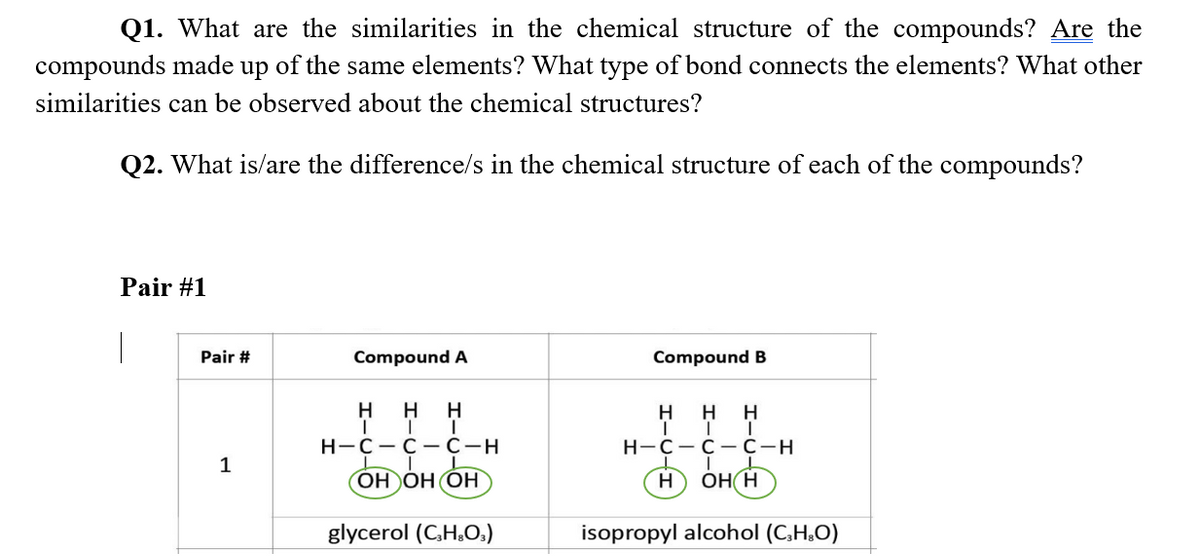 Q1. What are the similarities in the chemical structure of the compounds? Are the
compounds made up of the same elements? What type of bond connects the elements? What other
similarities can be observed about the chemical structures?
Q2. What is/are the difference/s in the chemical structure of each of the compounds?
Pair #1
Compound A
Compound B
HH H
H
HH
I
I
I
H-C-C-C-H
H-C-C-C-H
OH OH OH
IL
OH H
H
glycerol (C₂H,O3)
isopropyl alcohol (C,H,O)
Pair #
1