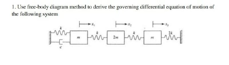1. Use free-body diagram method to derive the governing differential equation of motion of
the following system
2m
