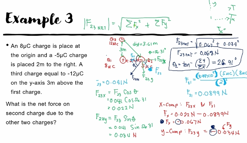 Example 3
....
こ+ Z
2
23 NET
T93net 0-04t 0:034*
2
dist = 3.61m
3m
12MC ↑
• An 8µC charge is place at
the origin and a -5µC charge
is placed 2m to the right. A
F33 net = 0,068 N
- tan = 26 91°
%3D
8и с
third charge equal to -12µC
(849X1D) (Suc)( &uc
on the y-axis 3m above the
23=0.041N
first charge.
Fa3x = F, Cos &
F =0.0899 N
=0 041
Cosshe. 31
X-Comp: Fazx y F,
Fx = 0.0 22 N - 0.0899N
O Fy :.067N
y-Comp: Fa3y
What is the net force on
2 0.022 N
second charge due to the
Fazy = F3 Sino
= 0.041 Sin Ss631
- 0-034 N
%3D
other two charges?
=☺0.034N

