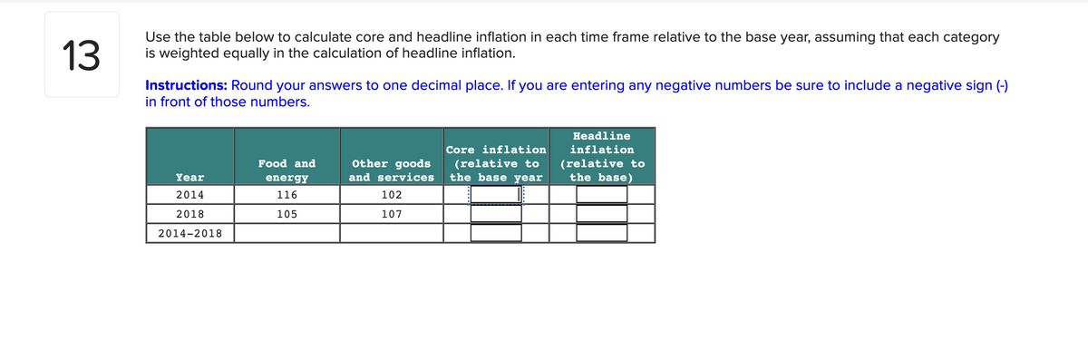 13
Use the table below to calculate core and headline inflation in each time frame relative to the base year, assuming that each category
is weighted equally in the calculation of headline inflation.
Instructions: Round your answers to one decimal place. If you are entering any negative numbers be sure to include a negative sign (-)
in front of those numbers.
Headline
Core inflation
inflation
Other goods
(relative to
the base year
(relative to
the base)
Food and
Year
energy
and services
2014
116
102
2018
105
107
2014-2018

