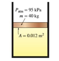 Patm = 95 kPa
m = 40 kg
'A=
0.012 m2
