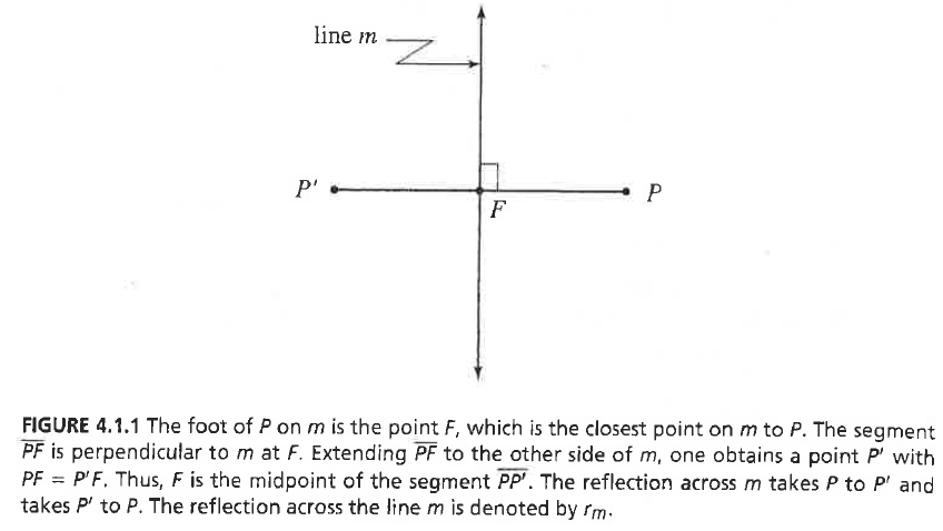 line m
P'
P
F
FIGURE 4.1.1 The foot of P on m is the point F, which is the closest point on m to P. The segment
PF is perpendicular to m at F. Extending PF to the other side of m, one obtains a point P' with
PF = P'F, Thus, F is the midpoint of the segment PP'. The reflection across m takes P to P' and
takes P' to P. The reflection across the line m is denoted by rm.
