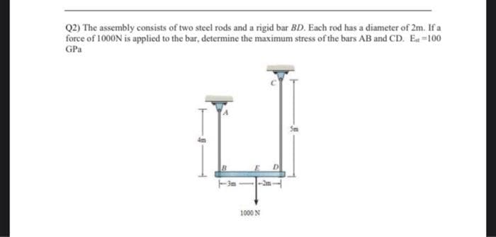 Q2) The assembly consists of two steel rods and a rigid bar BD. Each rod has a diameter of 2m. If a
force of 1000N is applied to the bar, determine the maximum stress of the bars AB and CD. Ea=100
GPa
--30
1000 N
