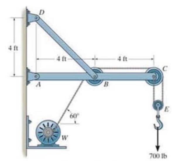 4 ft
4 ft
4 ft-
B.
60
W
700 lb
