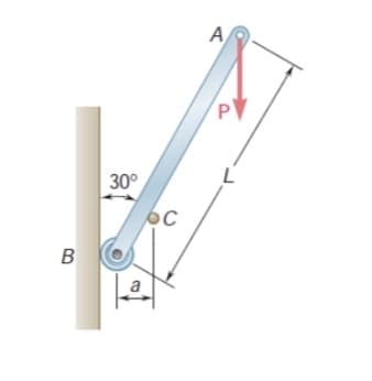 A,
PV
30°
B
