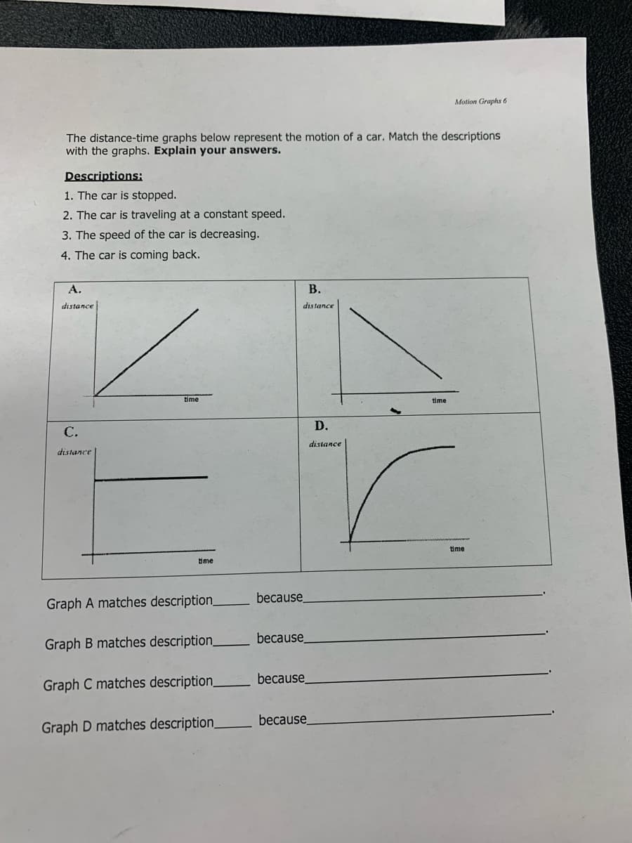Motion Graphs 6
The distance-time graphs below represent the motion of a car. Match the descriptions
with the graphs. Explain your answers.
Descriptions:
1. The car is stopped.
2. The car is traveling at a constant speed.
3. The speed of the car is decreasing.
4. The car is coming back.
A.
В.
distance
dis tance
time
time
D.
С.
distance
distance
time
1.
because_
Graph A matches description_
because
Graph B matches description_
because
Graph C matches description_
because
Graph D matches description_
