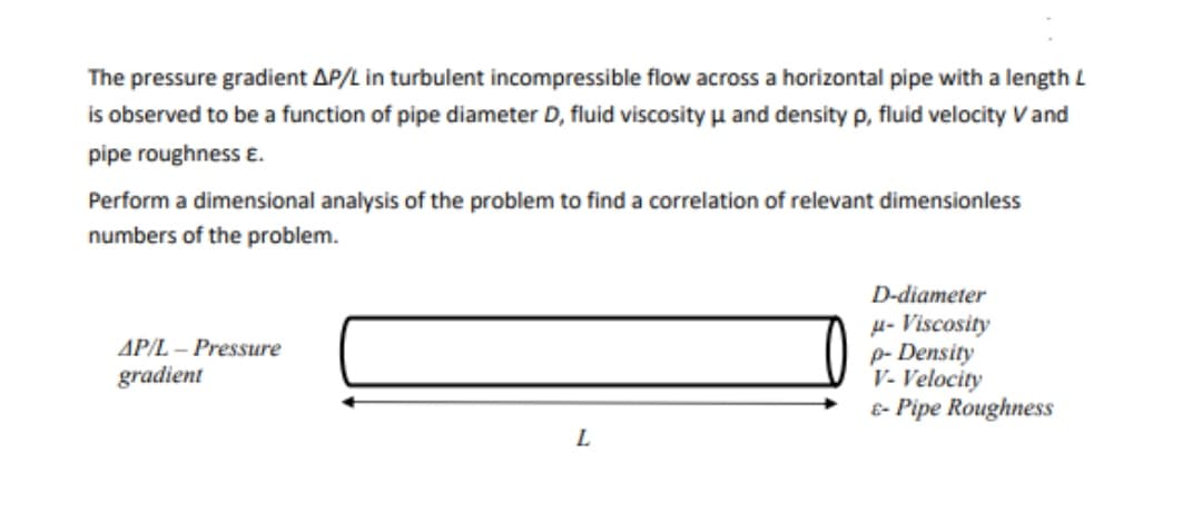 The pressure gradient AP/L in turbulent incompressible flow across a horizontal pipe with a length L
is observed to be a function of pipe diameter D, fluid viscosity u and density p, fluid velocity V and
pipe roughness e.
Perform a dimensional analysis of the problem to find a correlation of relevant dimensionless
numbers of the problem.
D-diameter
H- Viscosity
p- Density
V- Velocity
E- Pipe Roughness
AP/L – Pressure
gradient
