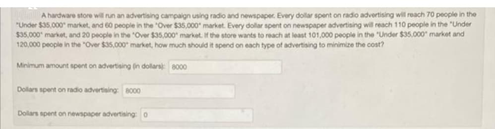 A hardware store will run an advertising campaign using radio and newspaper. Every dollar spent on radio advertising will reach 70 people in the
"Under $35,000 market, and 60 people in the "Over $35,000 market. Every dollar spent on newspaper advertising will reach 110 people in the "Under
$35,000 market, and 20 people in the "Over $35,000 market. If the store wants to reach at least 101,000 people in the "Under $35,000 market and
120,000 people in the "Over $35,000 market, how much should it spend on each type of advertising to minimize the cost?
Minimum amount spent on advertising (in dollars): 8000
Dollars spent on radio advertising: 8000
Dollars spent on newspaper advertising: 0
