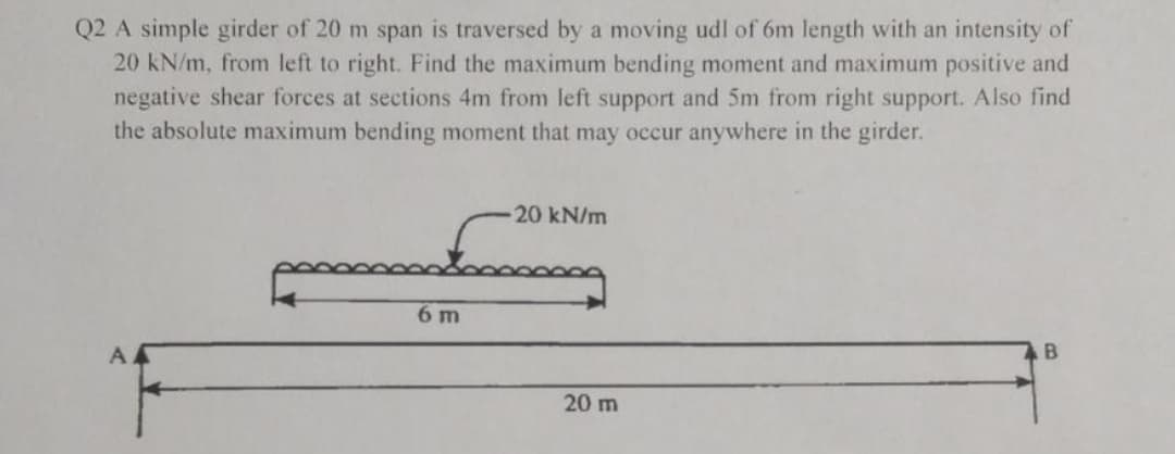 Q2 A simple girder of 20 m span is traversed by a moving udl of 6m length with an intensity of
20 kN/m, from left to right. Find the maximum bending moment and maximum positive and
negative shear forces at sections 4m from left support and 5m from right support. Also find
the absolute maximum bending moment that may occur anywhere in the girder.
20 kN/m
6 m
B
20 m