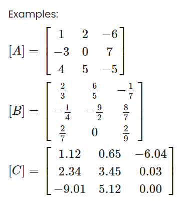 Examples:
[A]
=
[B] =
[C] =
1
-3
4
2/3
A|T
4
2 6
0 7
5 -5
6
5
9
00|72|0
2
7
1.12
0.65 -6.04
2.34
3.45
0.03
-9.01 5.12
0.00
0
9