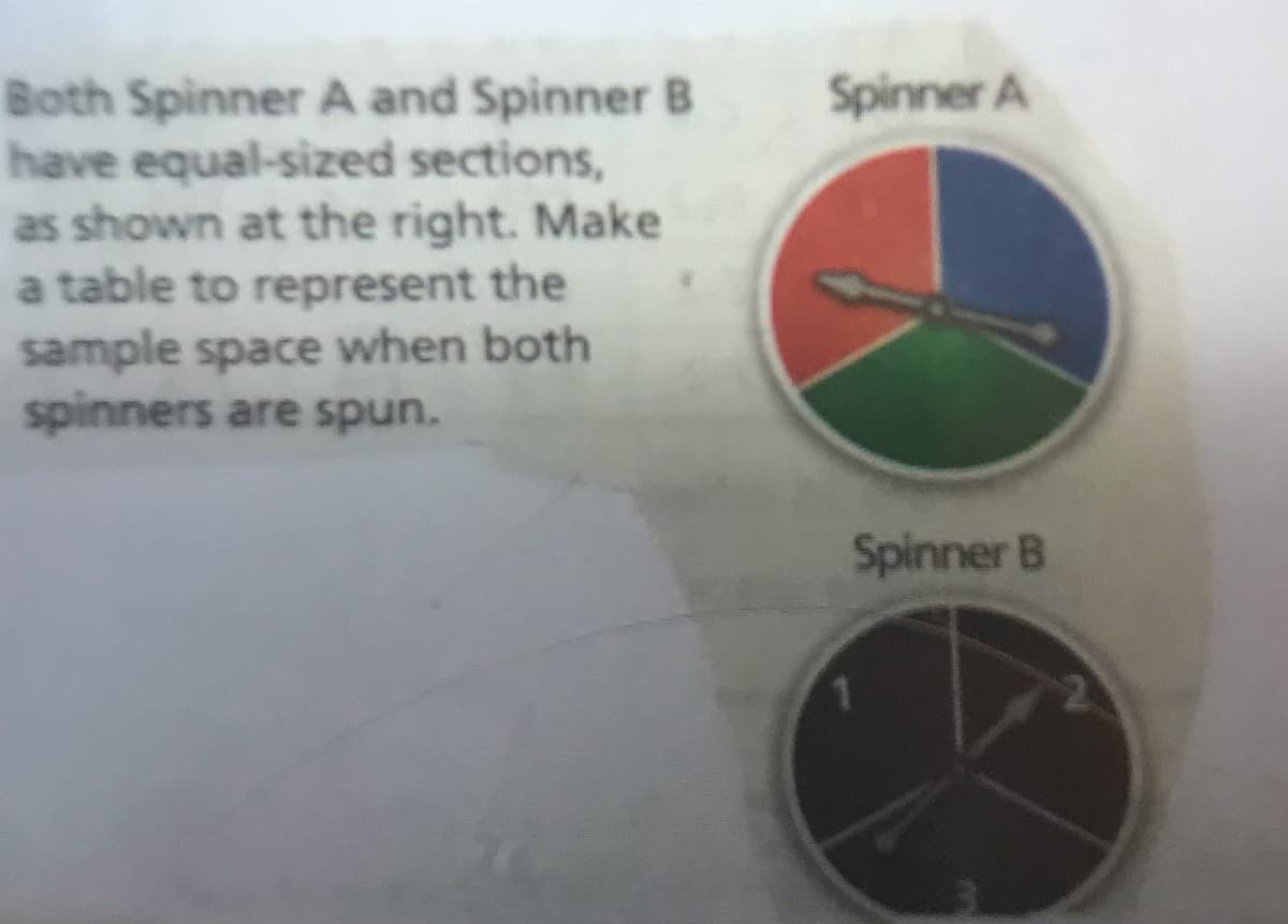 Spinner A
Both Spinner A and Spinner B
have equal-sized sections,
as shown at the right. Make
a table to represent the
sample space when both
spinners are spun.
Spinner B
