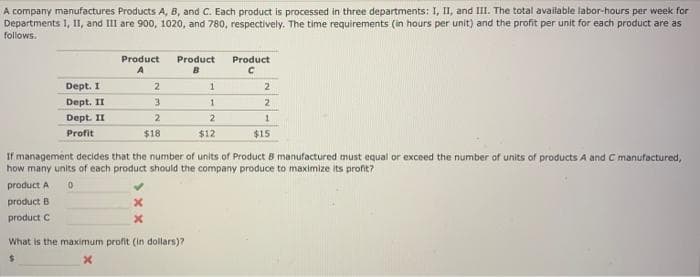 A company manufactures Products A, B, and C. Each product is processed in three departments: I, II, and III. The total available labor-hours per week for
Departments I, II, and III are 900, 1020, and 780, respectively. The time requirements (in hours per unit) and the profit per unit for each product are as
follows.
Product
A
Product
Product
B
Dept. I
Dept. II
Dept. II
2
Profit
$18
$12
$15
If management decides that the number of units of Product 8 manufactured must equal or exceed the number of units of products A and C manufactured,
how many units of each product should the company produce to maximize its profit?
product A
product B
product C
What is the maximum profit (in dollars)?
