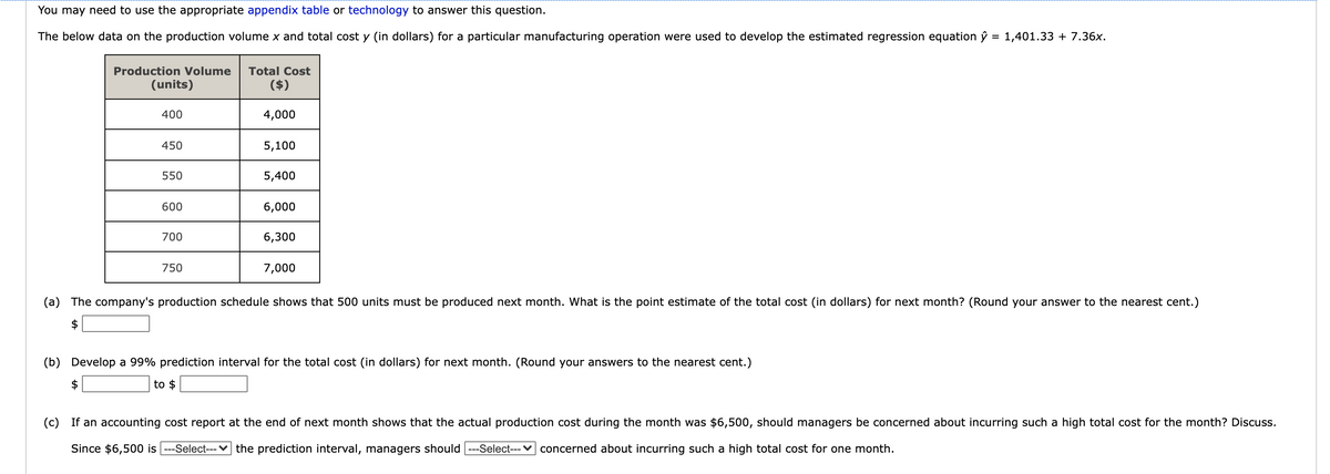 You may need to use the appropriate appendix table or technology to answer this question.
The below data on the production volume x and total cost y (in dollars) for a particular manufacturing operation were used to develop the estimated regression equation ŷ = 1,401.33 + 7.36x.
Production Volume
Total Cost
(units)
($)
400
4,000
450
5,100
550
5,400
600
6,000
700
6,300
750
7,000
(a) The company's production schedule shows that 500 units must be produced next month. What is the point estimate of the total cost (in dollars) for next month? (Round your answer to the nearest cent.)
$
(b) Develop a 99% prediction interval for the total cost (in dollars) for next month. (Round your answers to the nearest cent.)
to $
(c) If an accounting cost report at the end of next month shows that the actual production cost during the month was $6,500, should managers be concerned about incurring such a high total cost for the month? Discuss.
Since $6,500 is ---Select---v the prediction interval, managers should ---Select---v concerned about incurring such a high total cost for one month.
