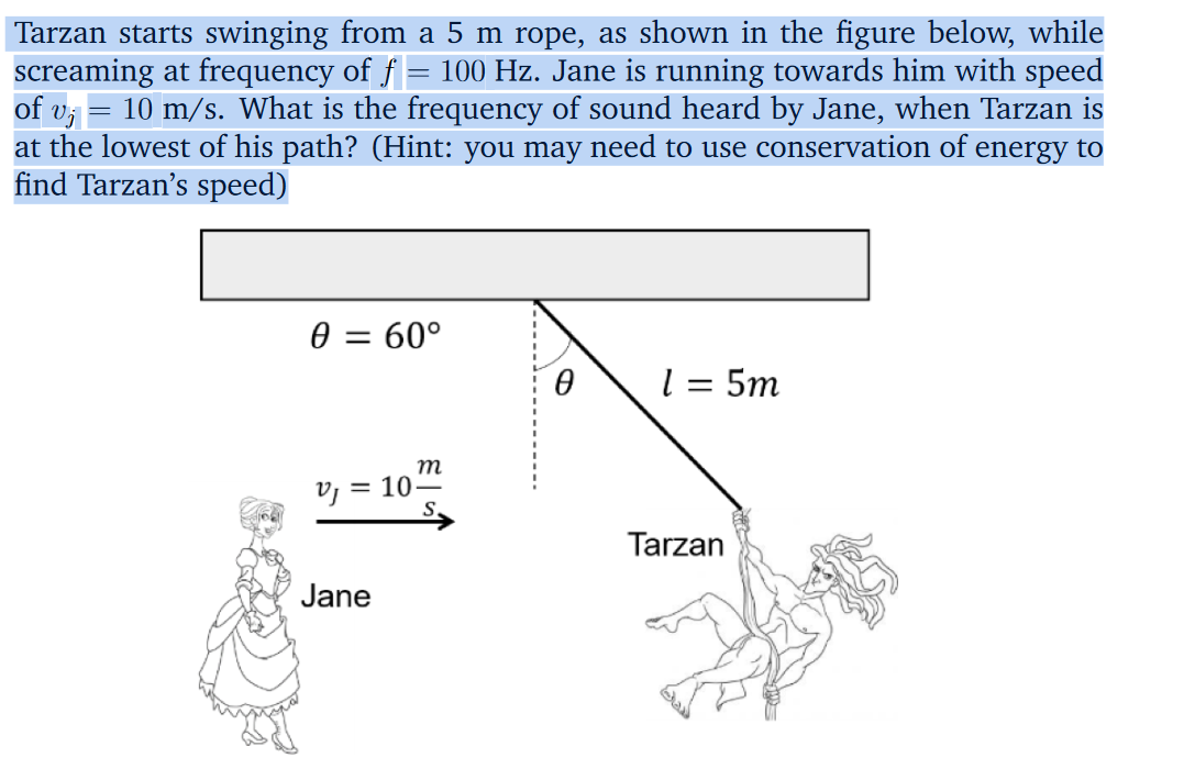 =
screaming at frequency of f
Tarzan starts swinging from a 5 m rope, as shown in the figure below, while
100 Hz. Jane is running towards him with speed
10 m/s. What is the frequency of sound heard by Jane, when Tarzan is
at the lowest of his path? (Hint: you may need to use conservation of energy to
find Tarzan's speed)
of vj
0 = 60°
m
v₁ = 10-
Jane
0
1 = 5m
Tarzan