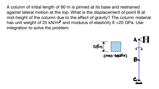 A column of initial length of 80 m is pinned at its base and restrained
against lateral motion at the top. What is the displacement of point B at
mid-height of the column due to the effect of gravity? The column material
has unit weight of 25 kN/m³ and modulus of elasticity E =20 GPa. Use
integration to solve the problem.
0.5m
cross-section
A
B.
CA