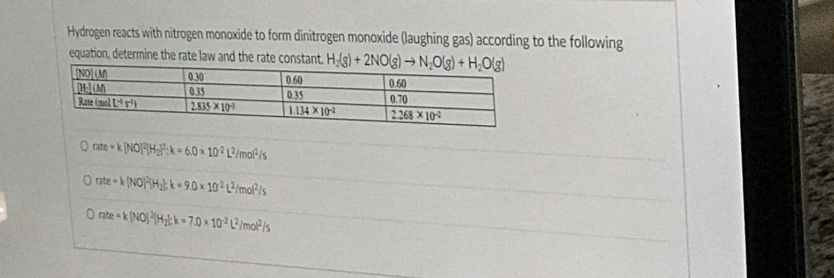 Hydrogen reacts with nitrogen monoxide to form dinitrogen monoxide (laughing gas) according to the following
equation, determine the rate law and the rate constant. H,(g) + 2NO(g) → N¿O(g) + H¿O(g)
NO (M)
H(M)
Rate (mol L-t5)
0.30
0.60
0.60
0.35
2.835 X 10-
0.35
0.70
134 X10-2
2.268 X 10-2
O rate k [NO]*[H2P:k= 6.0 × 10² L2/mo?/S
%2D
O rate =k (NOPH,); k=9.0 x 10 L2/mo/s
O rate =k (NO] H,l; k=7.0 x 102 L2/mol2/s
