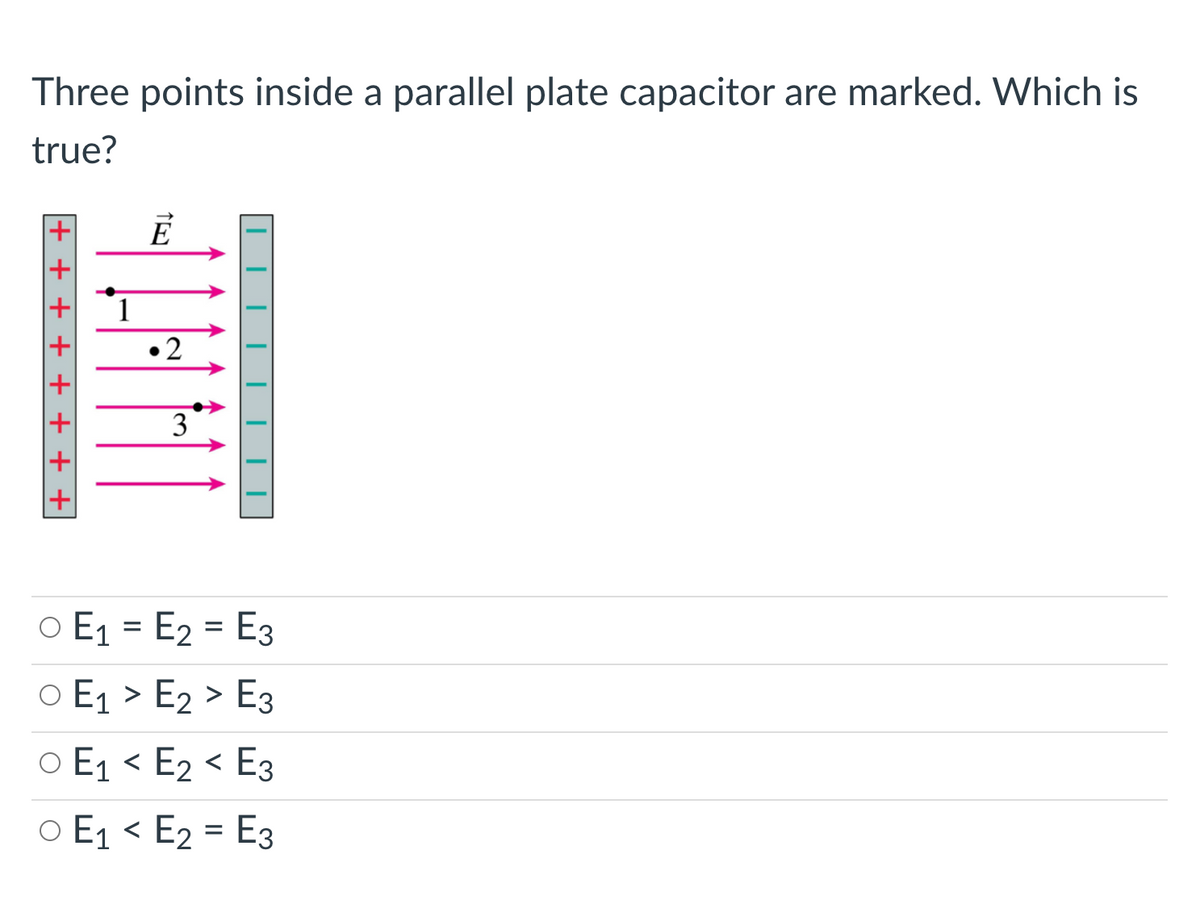 Three points inside a parallel plate capacitor are marked. Which is
true?
1
3
E1 = E2 = E3
E1 > E2 > E3
O E1 < E2 < E3
O E1 < E2 = E3
+ + + + + + +|
