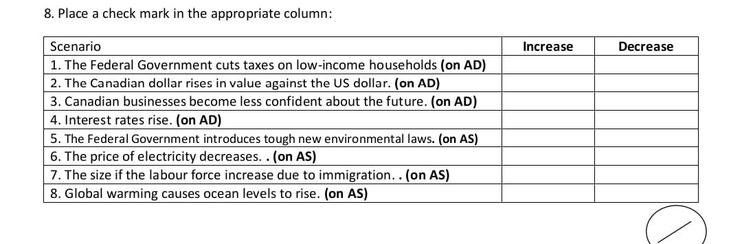 8. Place a check mark in the appropriate column:
Scenario
Increase
Decrease
1. The Federal Government cuts taxes on low-income households (on AD)
2. The Canadian dollar rises in value against the US dollar. (on AD)
3. Canadian businesses become less confident about the future. (on AD)
4. Interest rates rise. (on AD)
5. The Federal Government introduces tough new environmental laws. (on AS)
6. The price of electricity decreases. . (on AS)
7. The size if the labour force increase due to immigration.. (on AS)
8. Global warming causes ocean levels to rise. (on AS)
