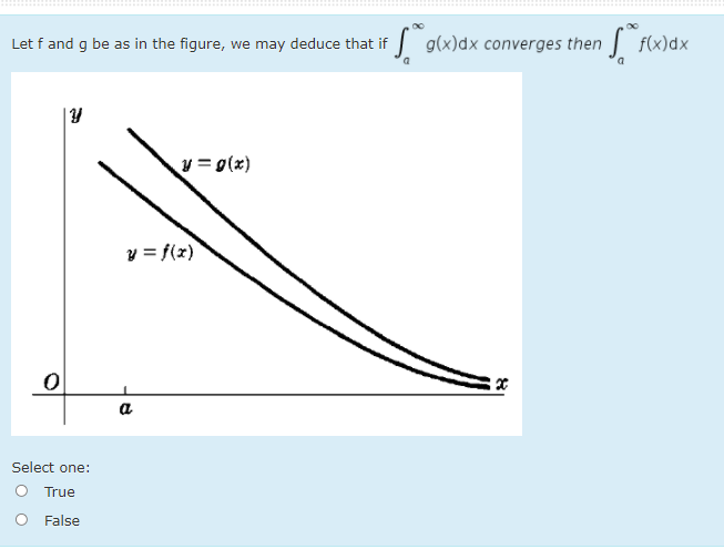 Let f and g be as in the figure, we may deduce that if
| g(x)dx converges then f(x)dx
|4
y = g(x)
v = f(z)
a
Select one:
True
False
